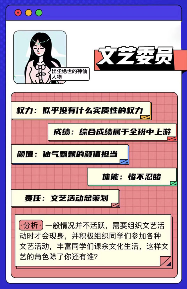 你在班级中的角色是什么？