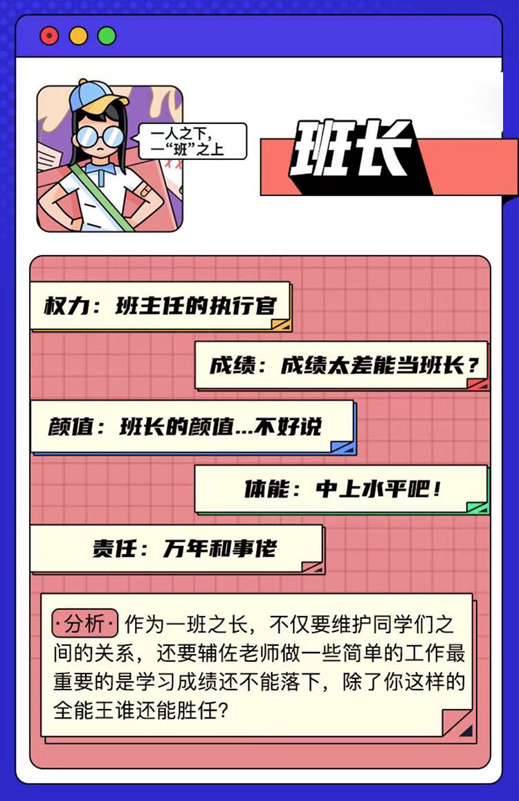 你在班级中的角色是什么？