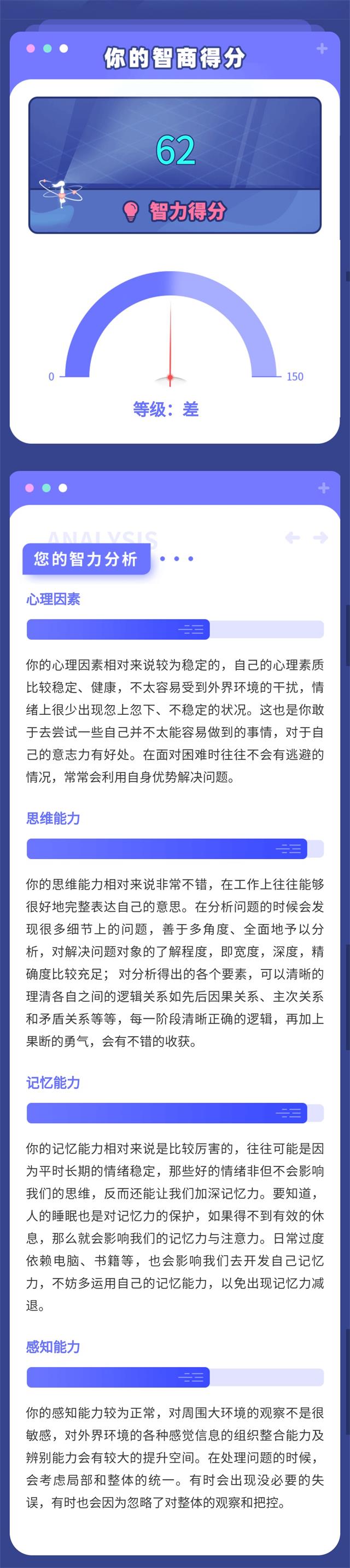 测一测你的智商有多高