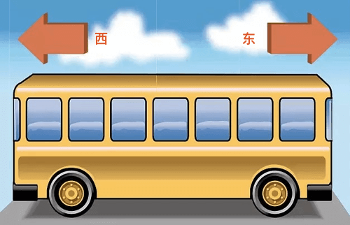 【观察力测试系列】汽车在往哪个方向开